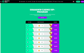 GranaWin Casino Bonus Offers.